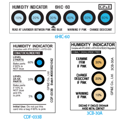 Humidity Indicating Cards